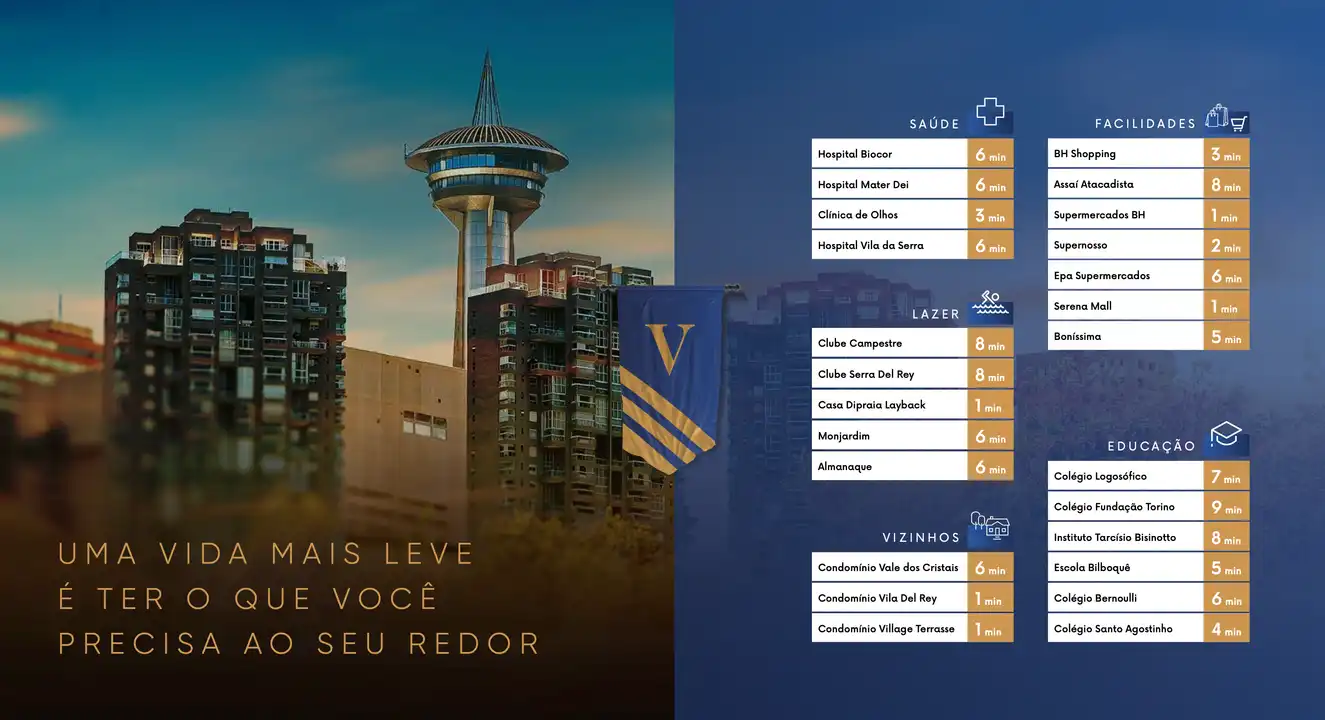 Apartamento à venda no Vila Castela 2ª Fase com 0 quartos e 1547m² - Indikey Imob
