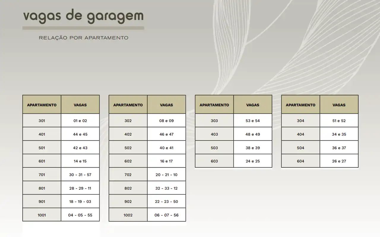 Planta -  - Indikey Imob - Seu Imóvel On-line